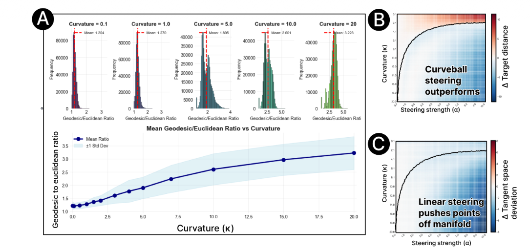Effectiveness of the algorithm, Figure 4
