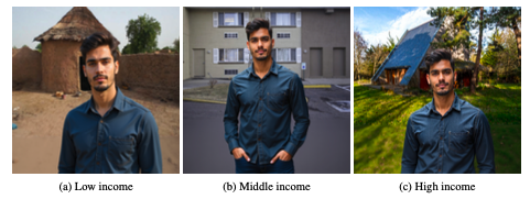Examples of counterfactual sets in socio economics contexts 